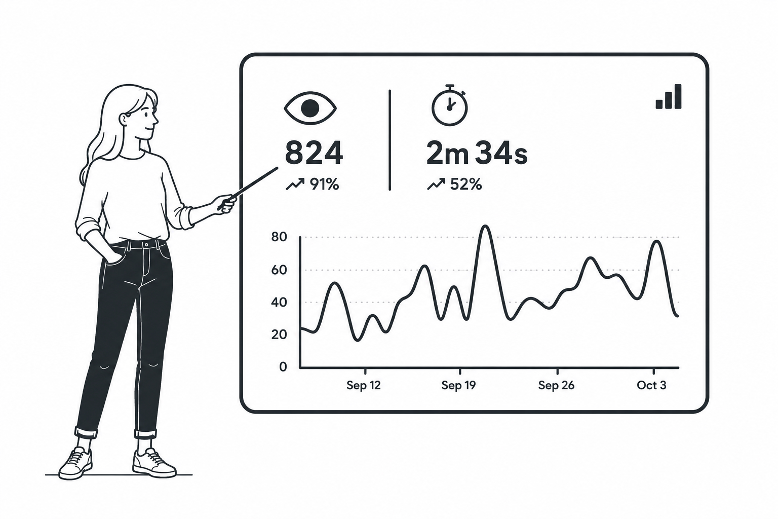 SEE PR: PR mit System